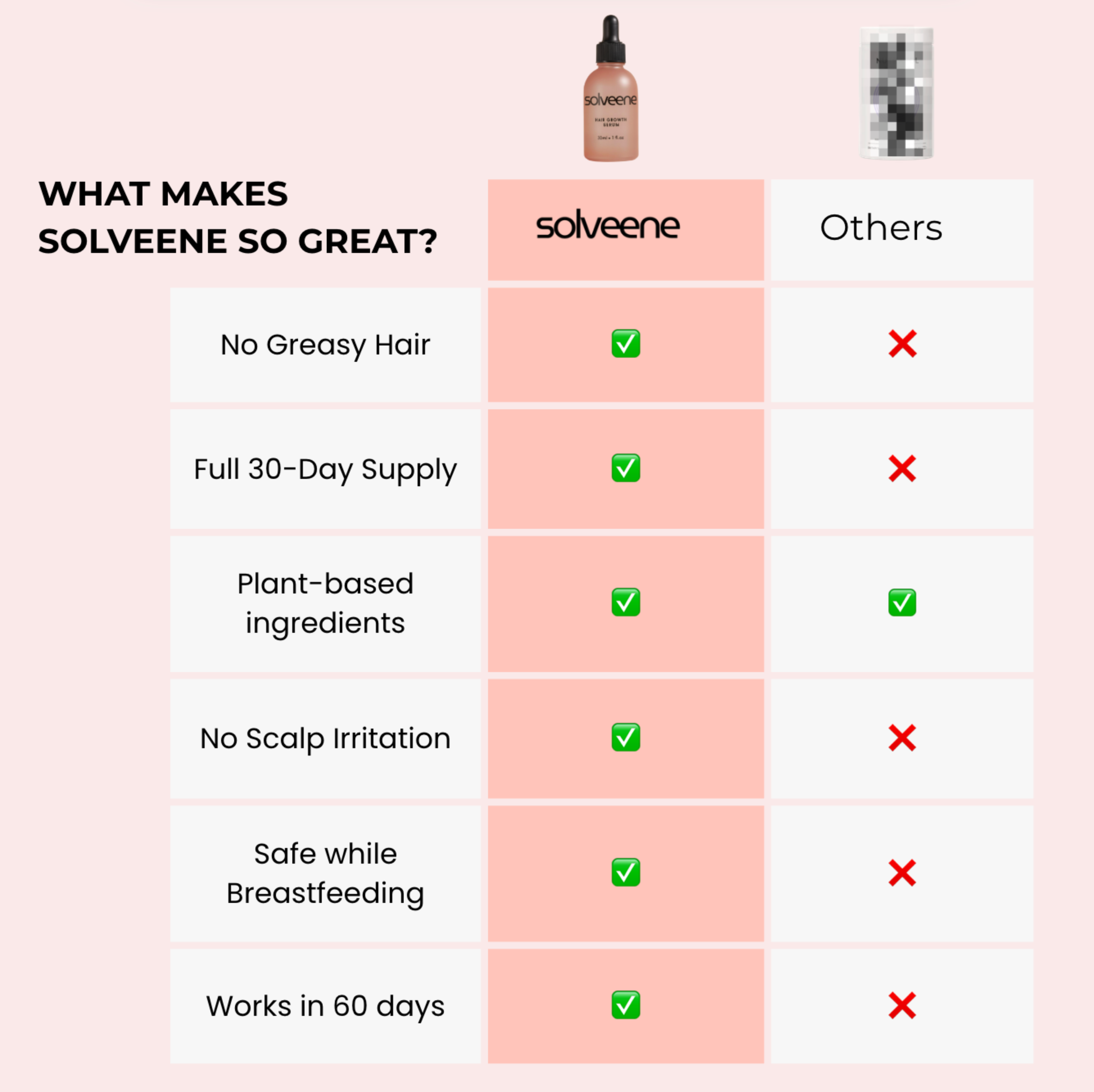 Solveene Hair Growth Serum