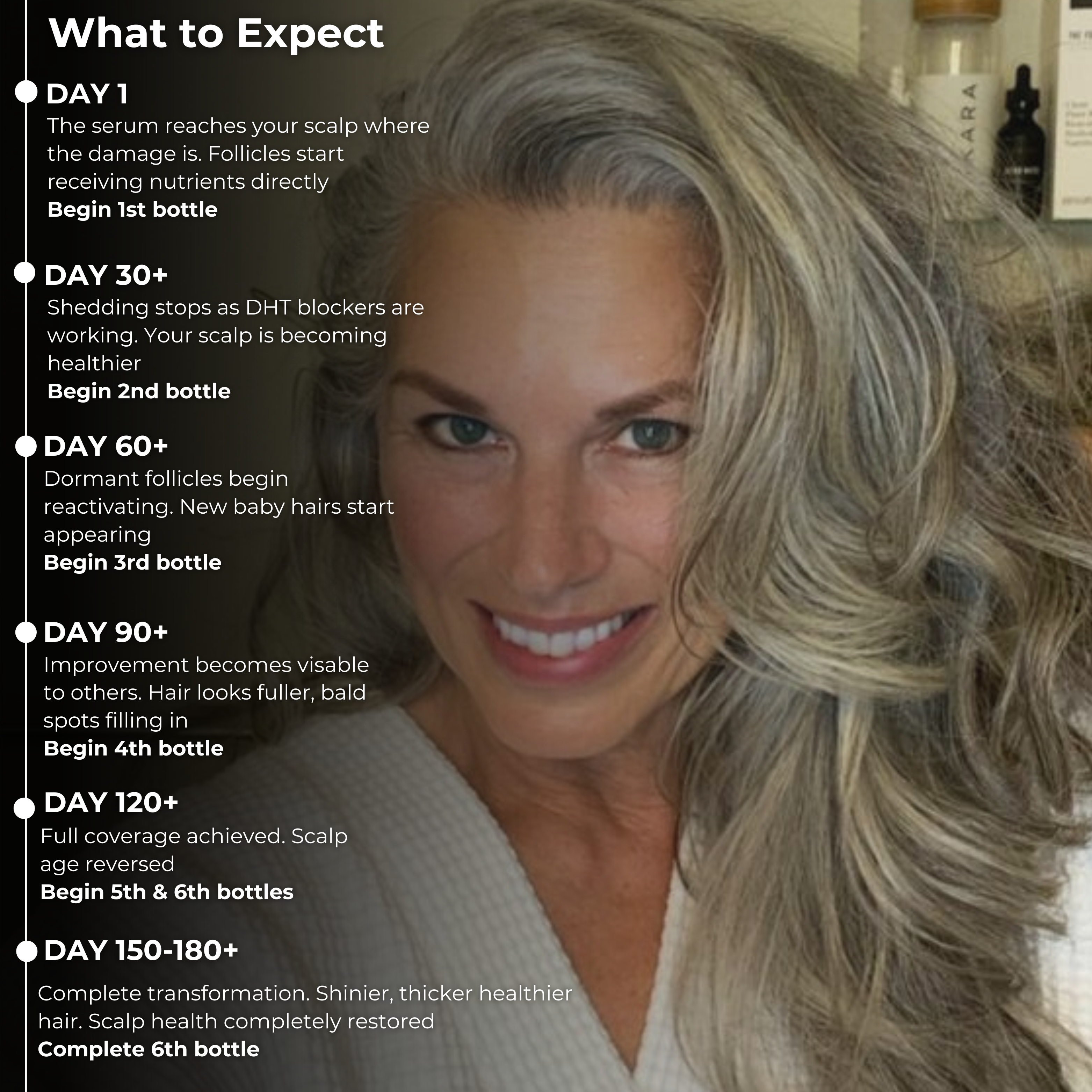 Solveene® Botanical Hair Growth Serum